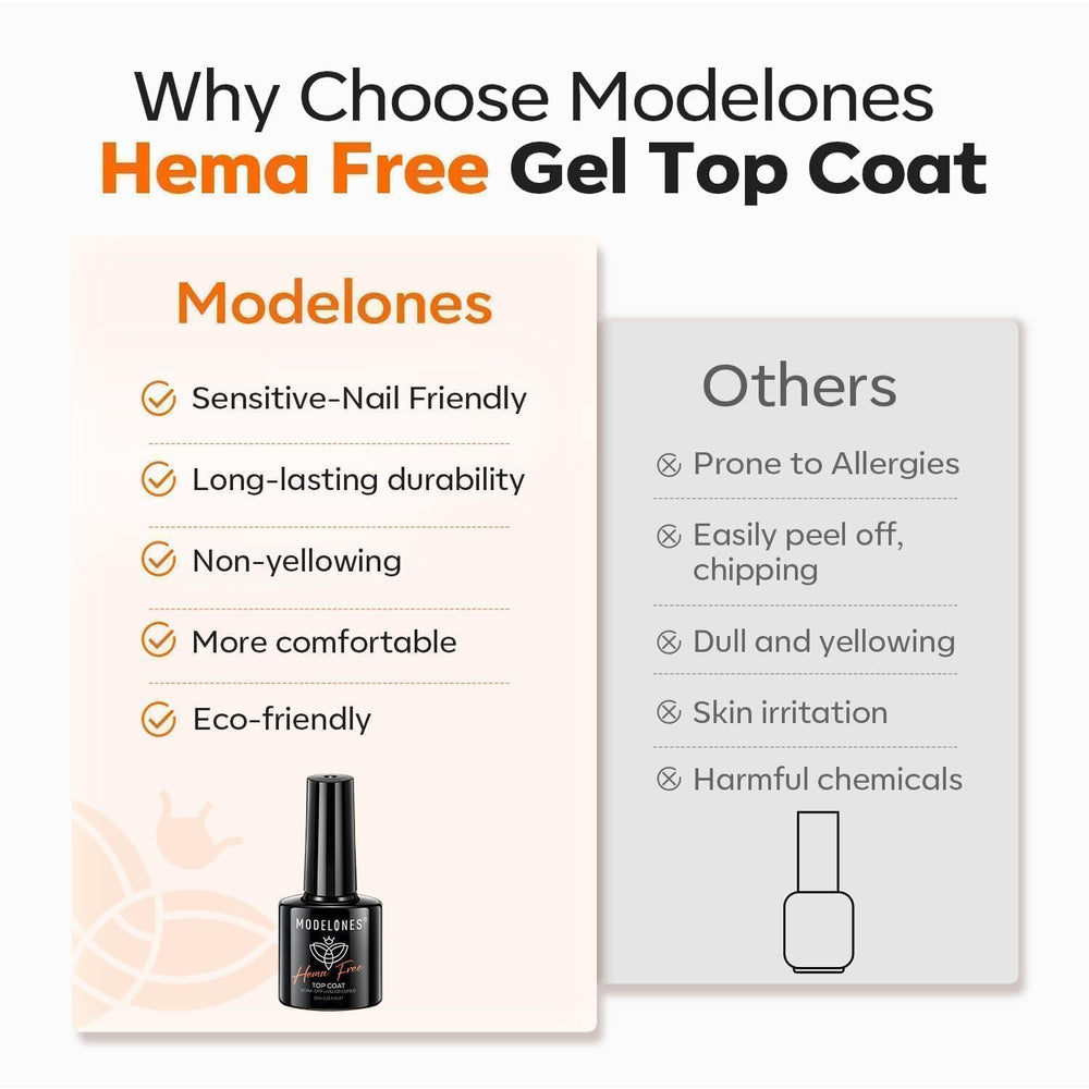 Modelones gel top coat pairs with various nail art for versatile styling