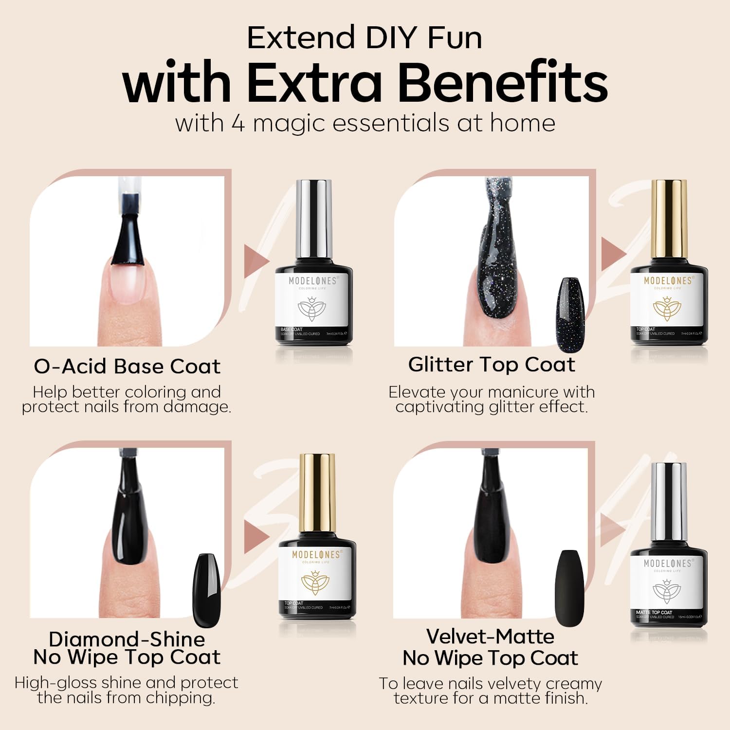 Modelones glossy top coat delivers a high-shine, long-lasting finish.