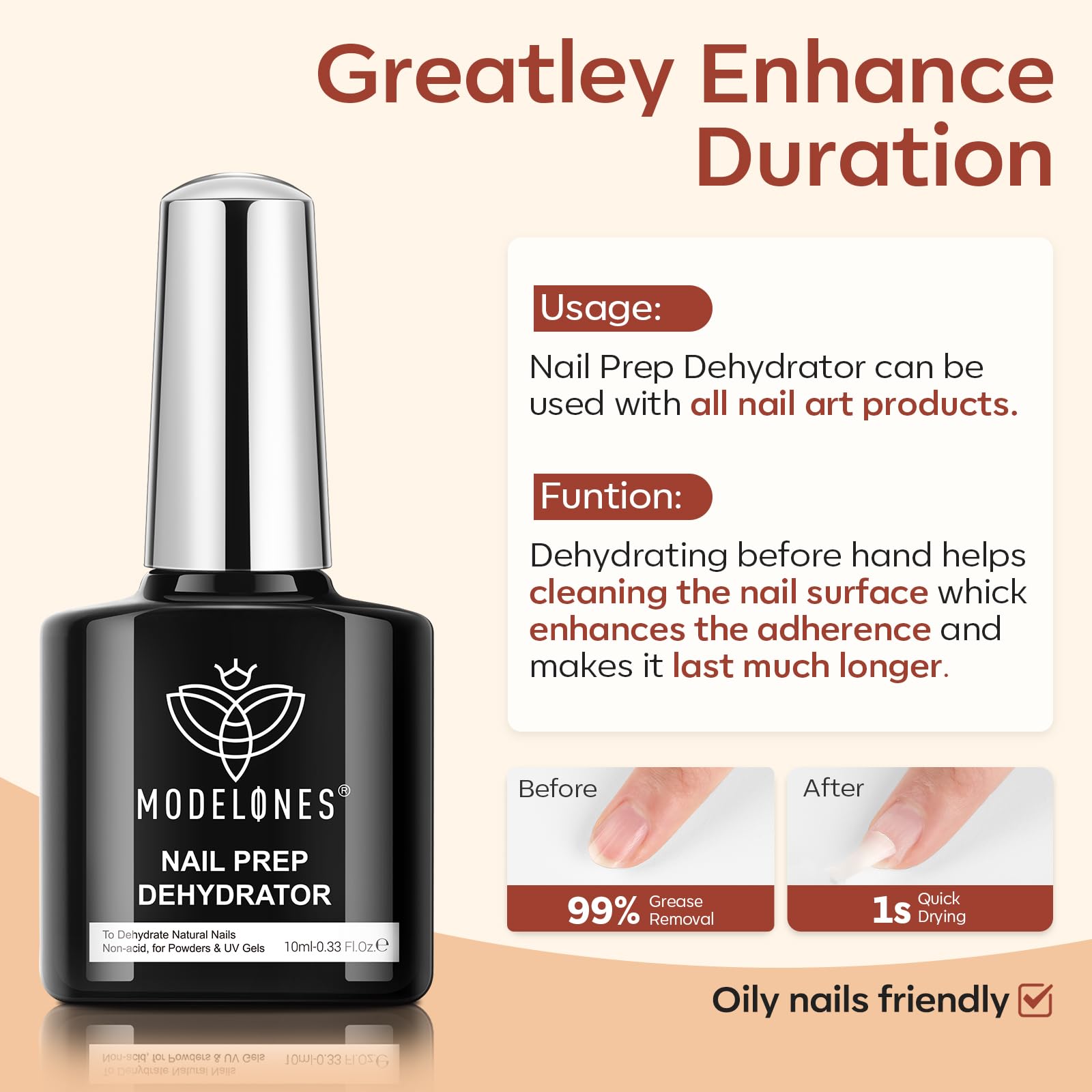 modelones label close-up highlighting acid-free, non-toxic formula