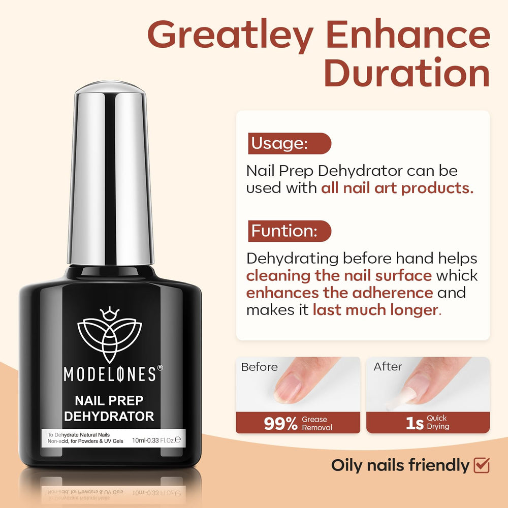 modelones label close-up highlighting acid-free, non-toxic formula