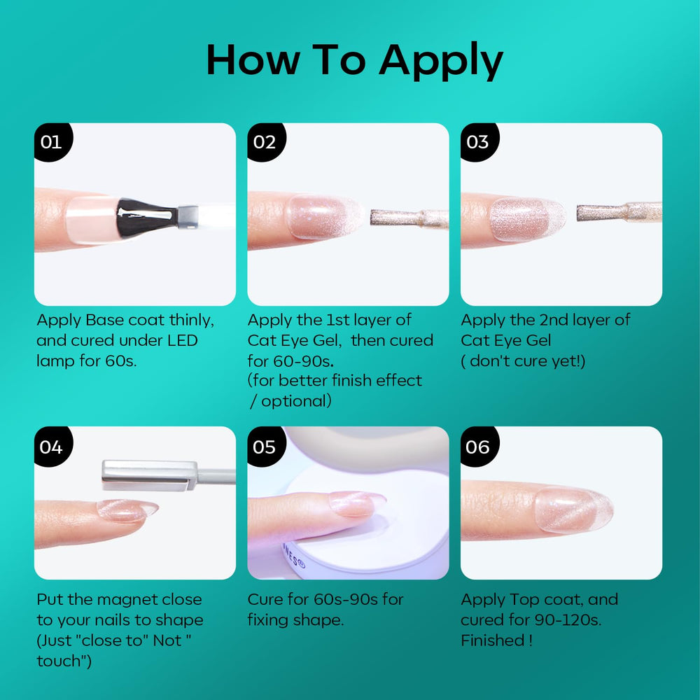 Modelones LED cure in 60 seconds for quick results.