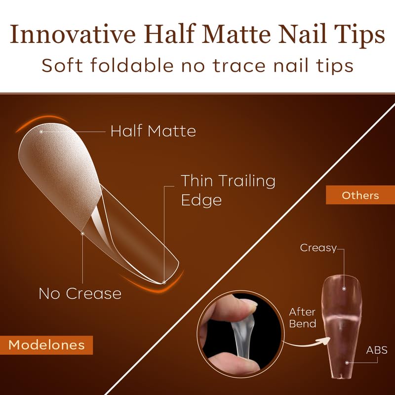 Modelones long coffin nail tips size range spread for perfect finger fit and professional look