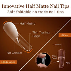 Modelones long coffin nail tips size range spread for perfect finger fit and professional look