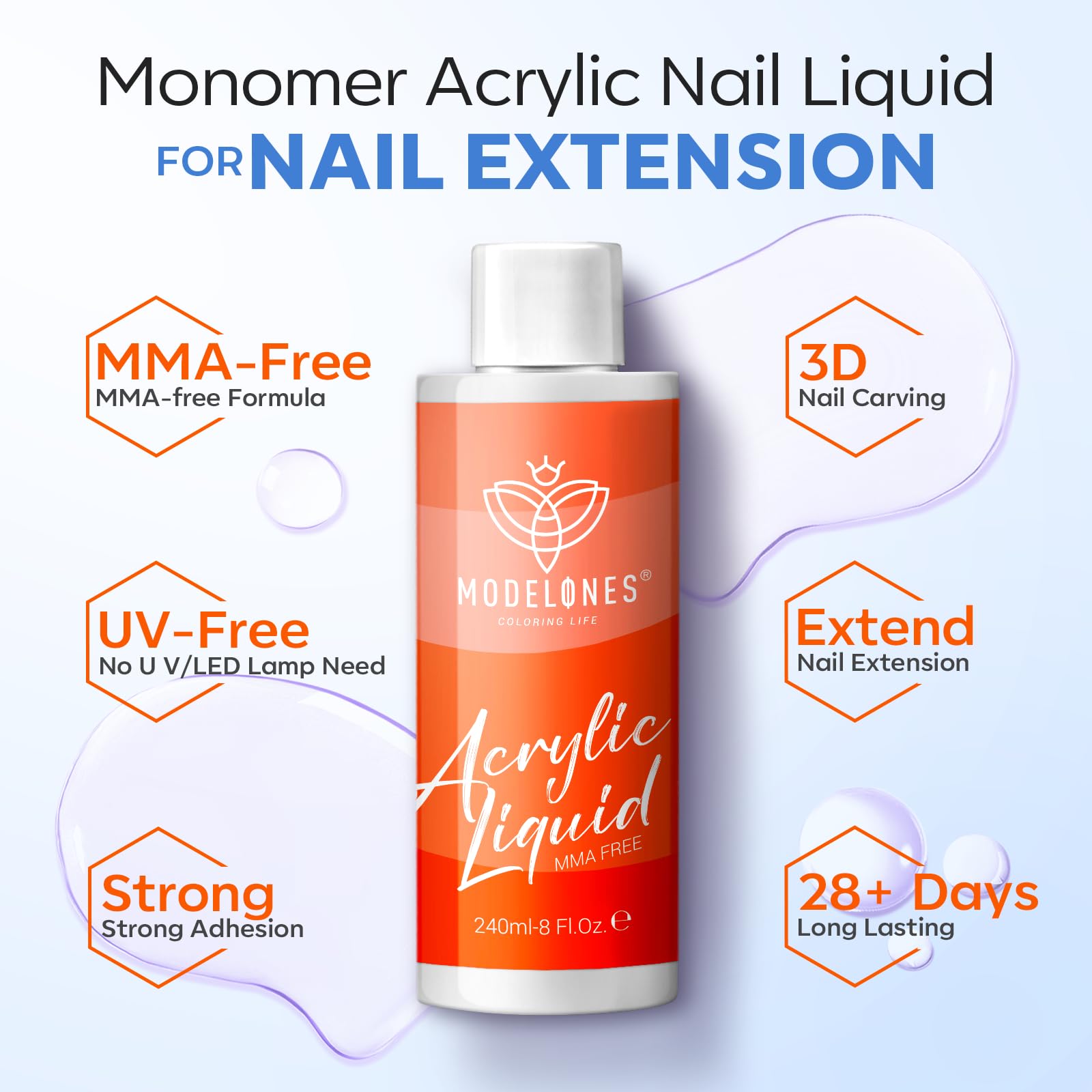 Modelones monomer liquid being poured shows smooth self-leveling consistency for nail art.