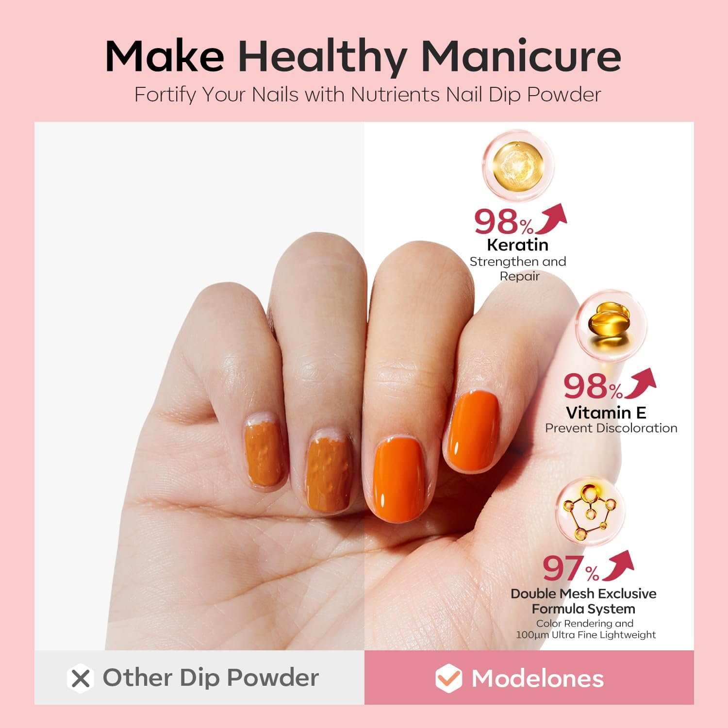 Modelones nail art ideas using the 20 color palette