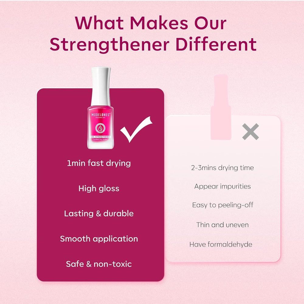 Modelones 4-free formula without harsh additives for safer use.