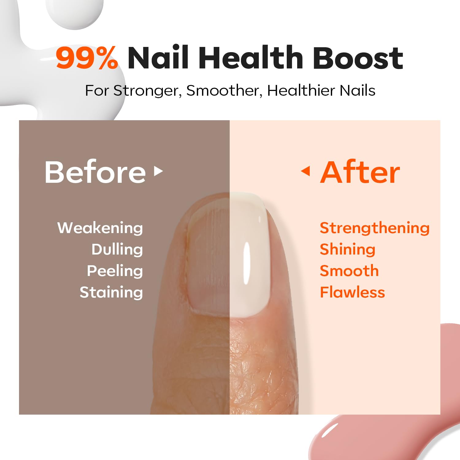 Modelones Nail Strengthener Kits ridge-filler smooths ridges for an even surface.
