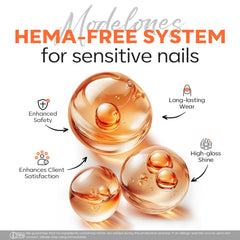 Nail wear with Modelones poly gel endures up to 28 days.
