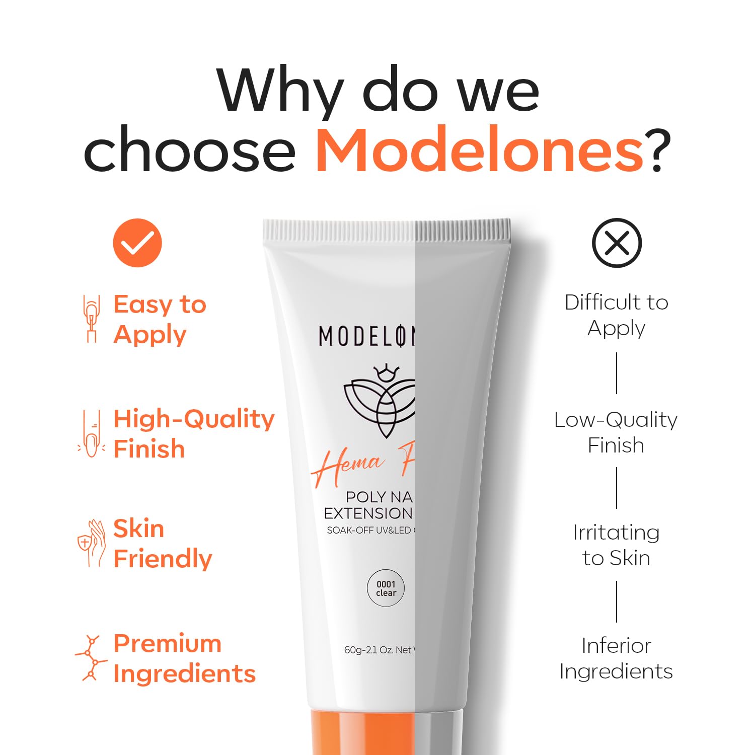 Easy-to-apply Modelones poly gel with low stickiness for fast shaping.