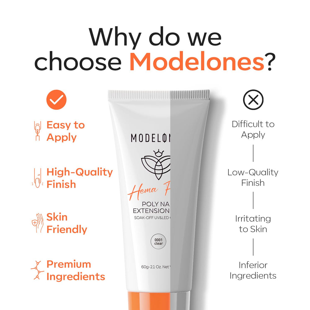 Easy-to-apply Modelones poly gel with low stickiness for fast shaping.