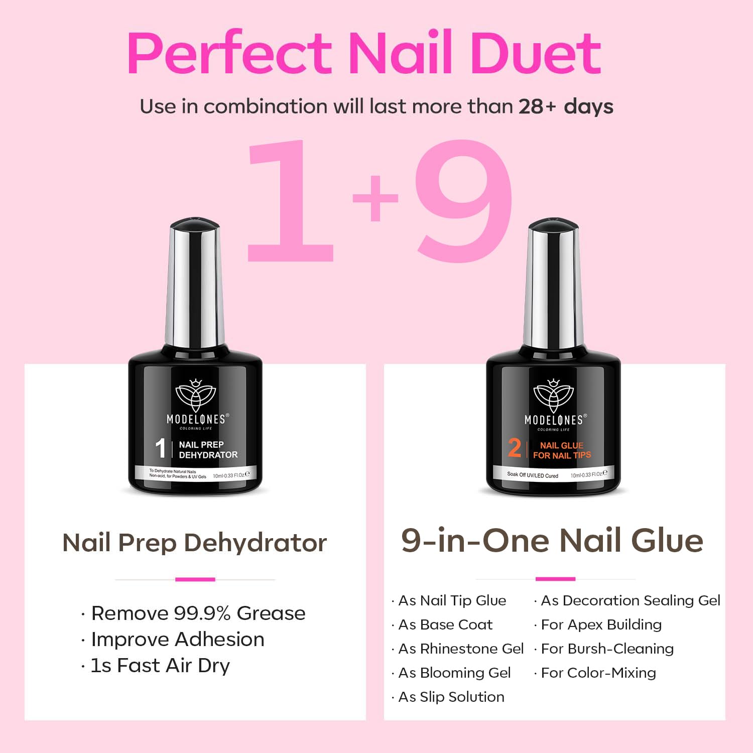 Modelones portable UV LED nail lamp ideal for quick home gel mani and art.
