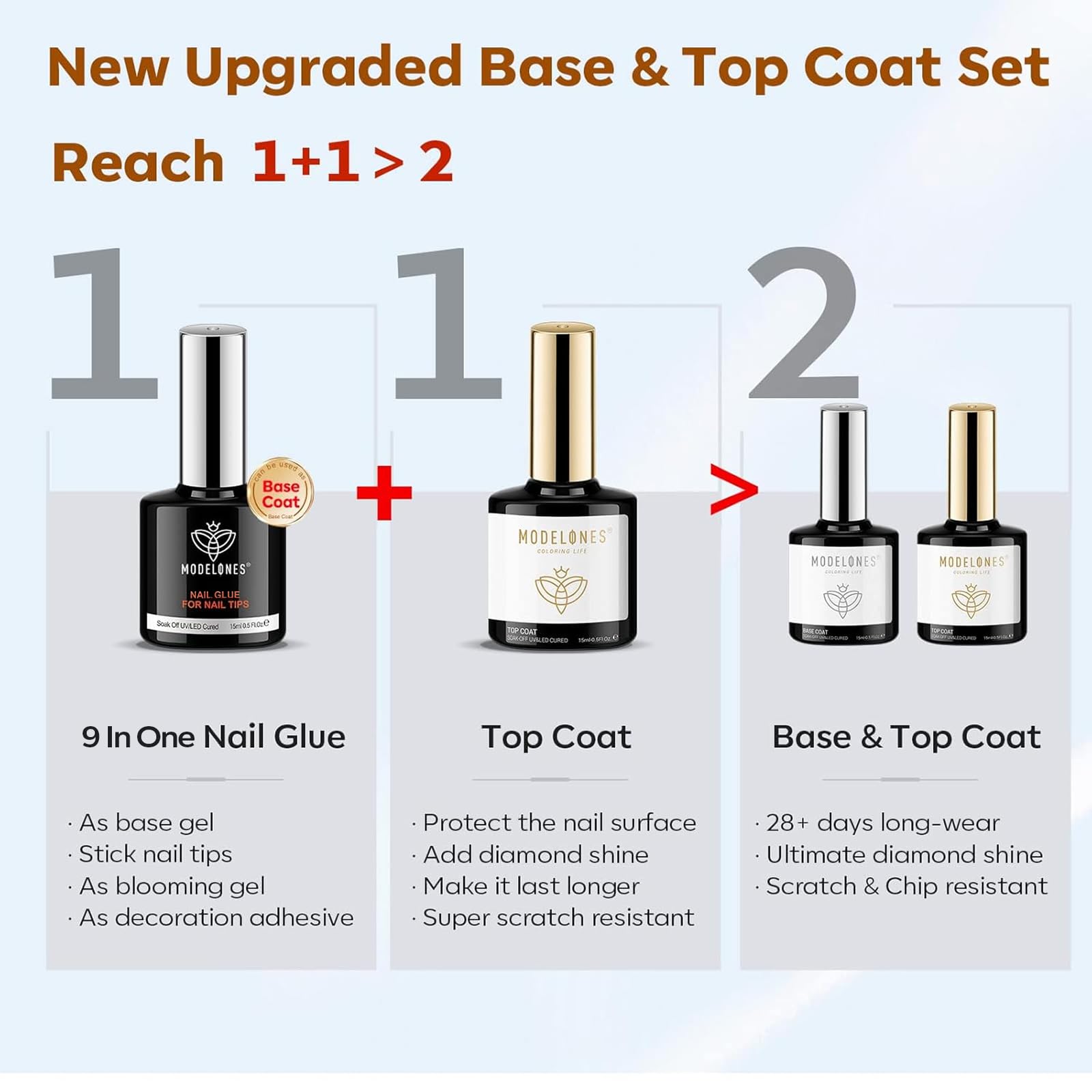 Modelones precision brush nail glue application for quick dry adhesion