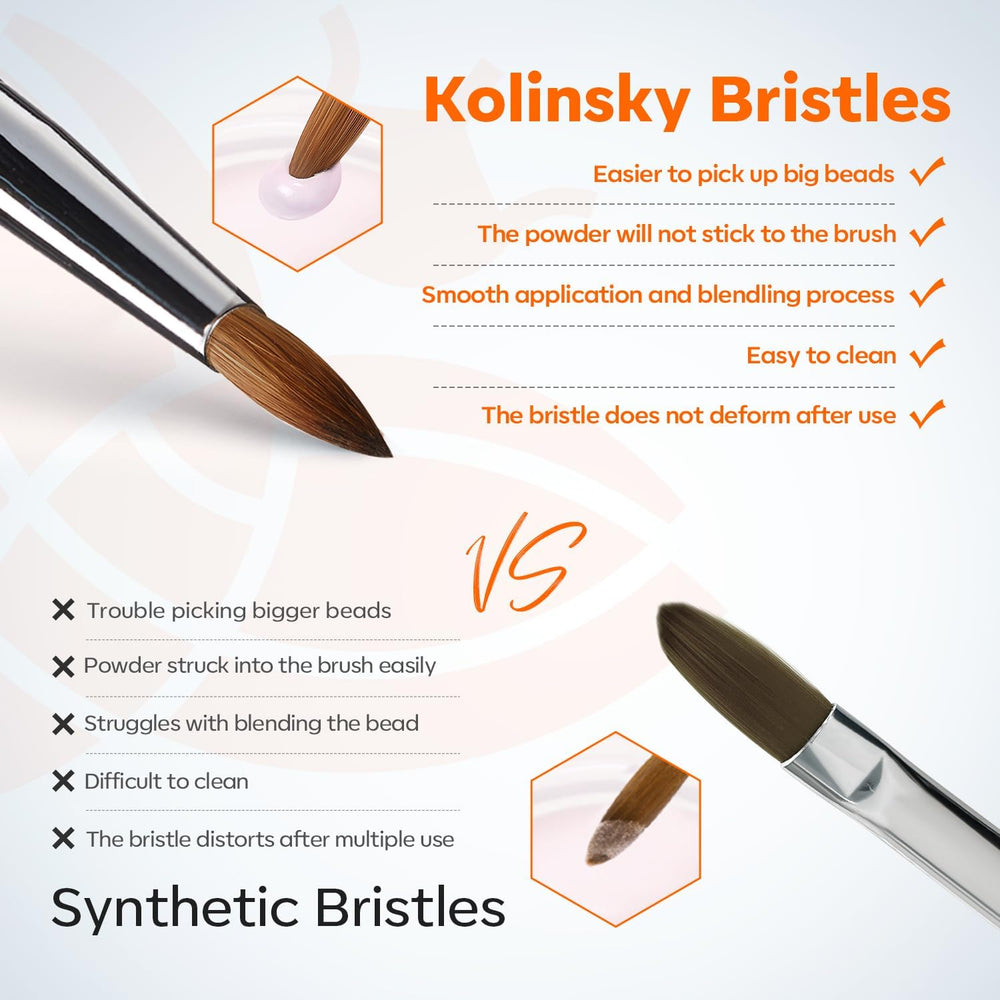 Modelones Pro Luxe ferrule and handle detail conveys durability and ergonomic comfort.