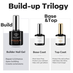 Modelones top coat glossy finish provides a shiny protective seal