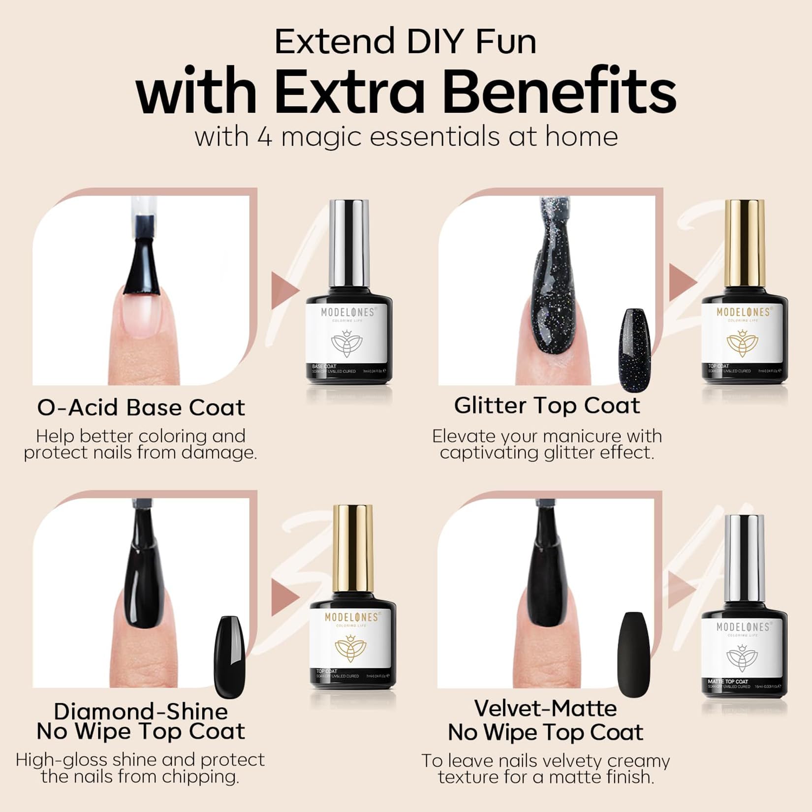 Modelones matte top coat bottle provides a velvety, long-lasting look.