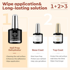modelones top coat no-wipe bottle delivers brilliant diamond shine