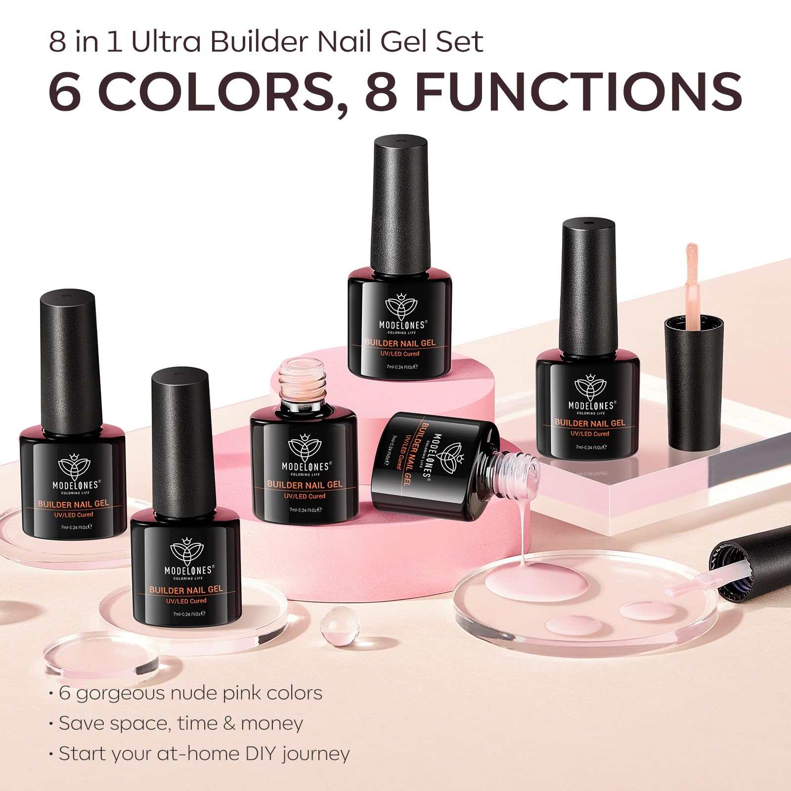Modelones glossy top coat sealing the final look
