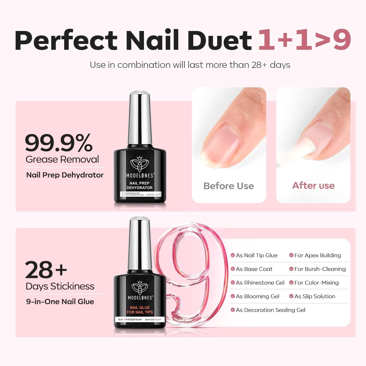 Modelones portable UV LED nail lamp with two timers for quick cures