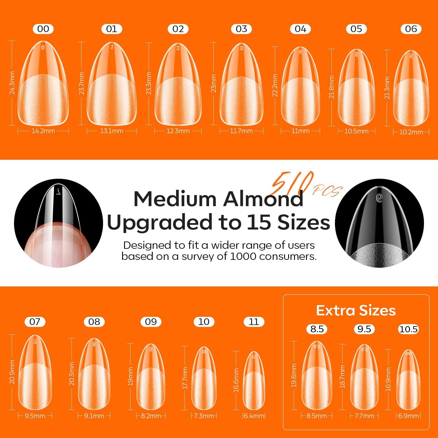 Modelones ultra-portable UV LED lamp speeds gel curing.