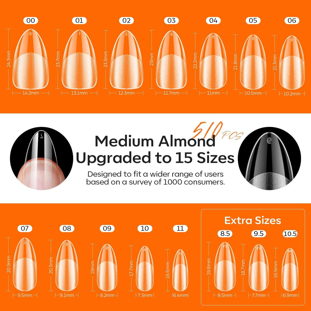 Modelones ultra-portable UV LED lamp speeds gel curing.
