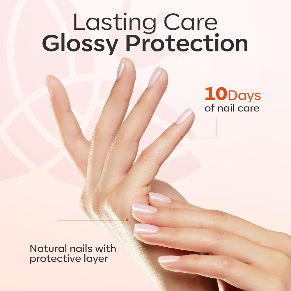 Modelones usage guide highlighting safe application and quick air-dry finish.