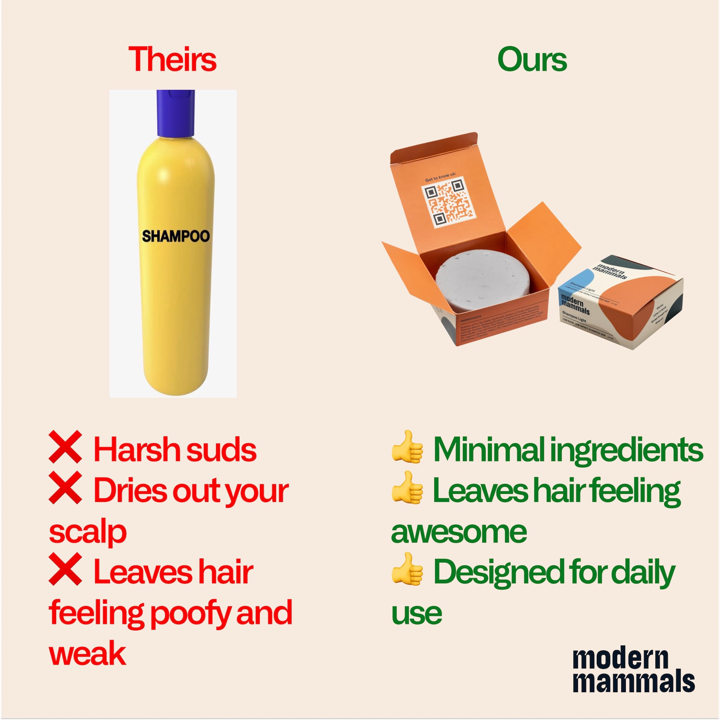 Modern Mammals Light Shampoo Bar family-use display showcases fragrance-free family hair care