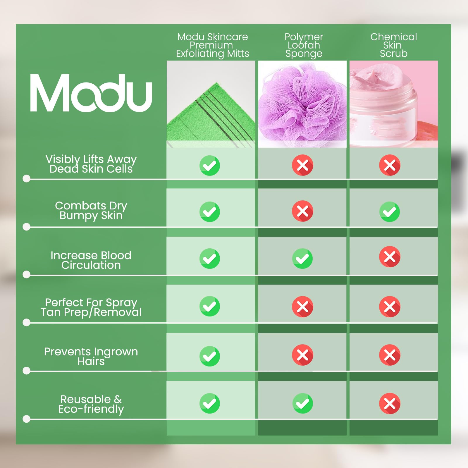 Modu Italy towel washcloth texture detail and premium fabric