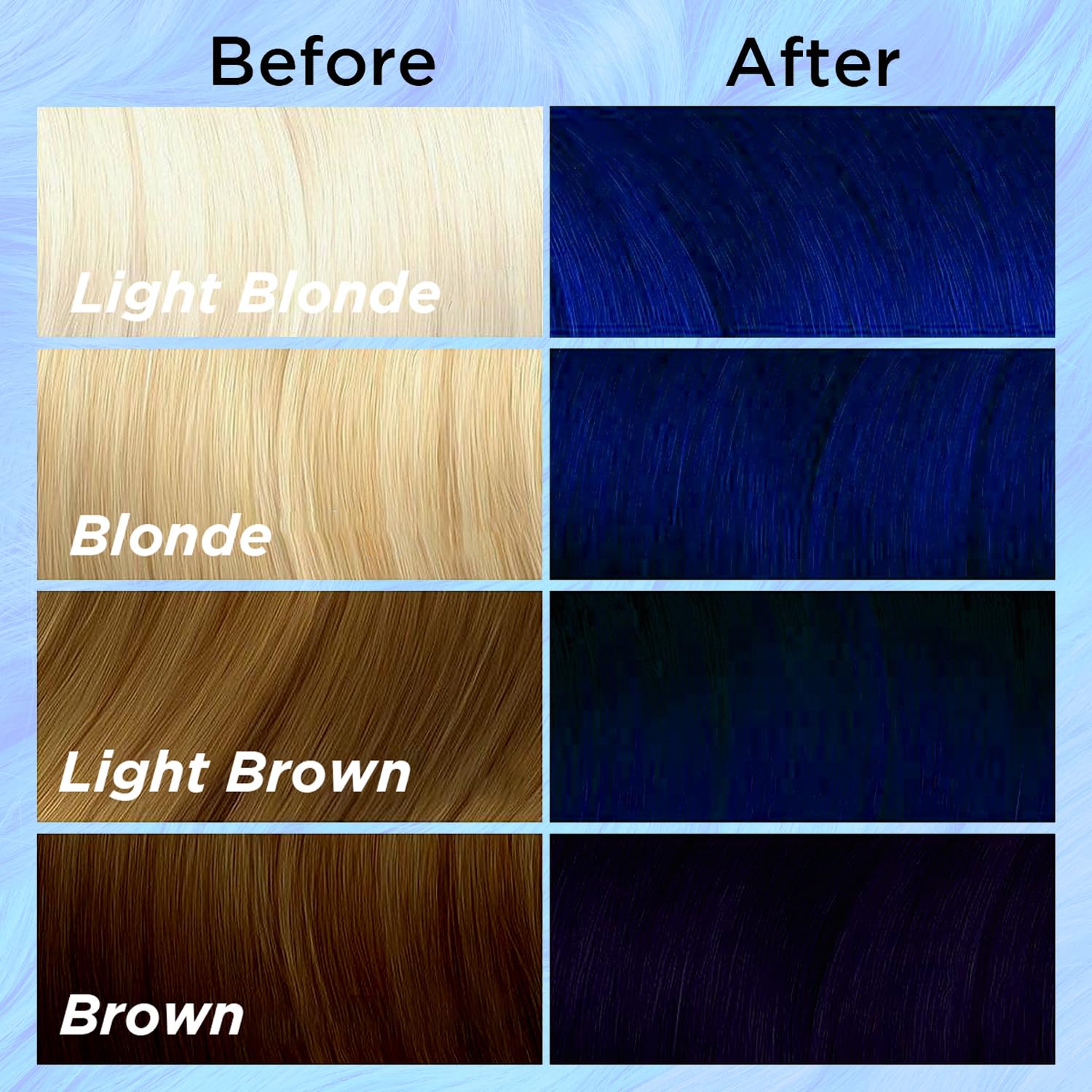 MOEHAIR Serenity Blue creamy-texture reveals easy, controllable at-home coloring.