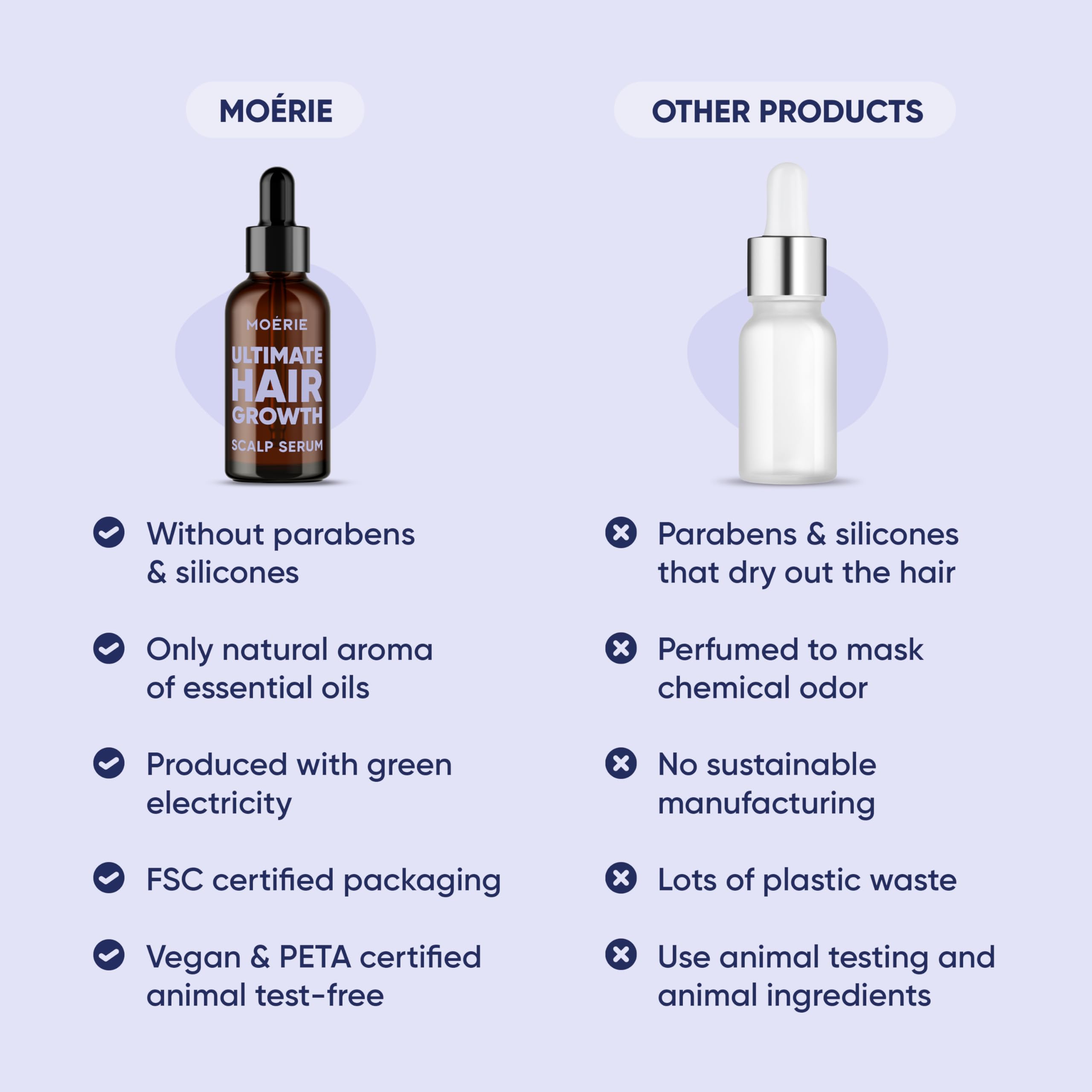 Moerie FSC-certified packaging image signals eco-friendly packaging.