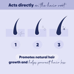Moerie seven-in-one diagram shows caffeine and vitamins for hair health.