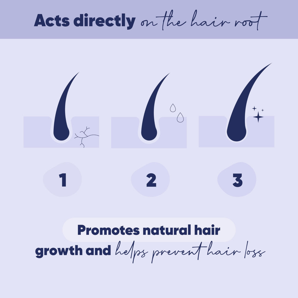 Moerie serum applied to cleansed scalp with gentle massage for routine care