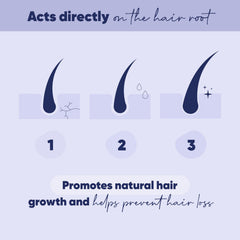 Moerie serum applied to cleansed scalp with gentle massage for routine care