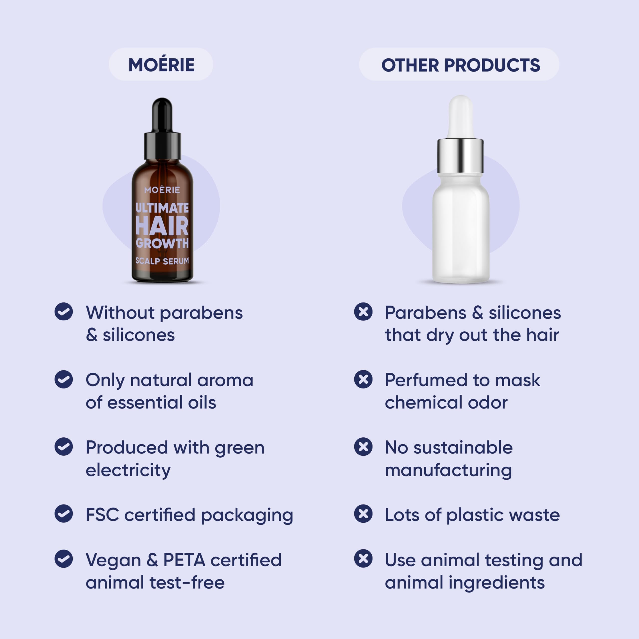 Packaging shows vegan and cruelty-free certification marks for ethical hair care