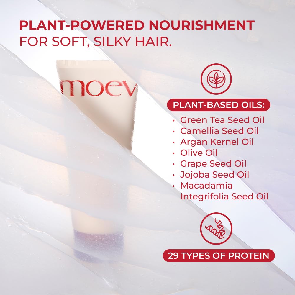 MOEV ANNURCATIN Hair Mask root care emphasis with caffeine and yeast