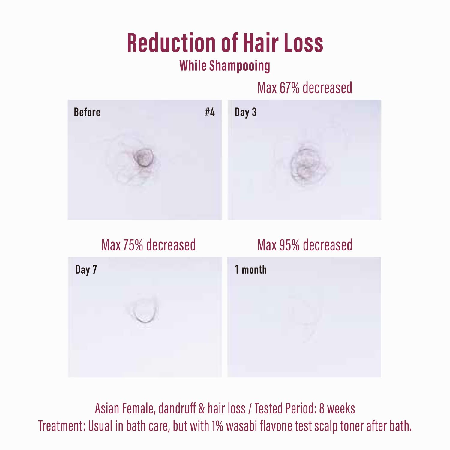 Moist Diane botanical serum blend nourishes damaged hair