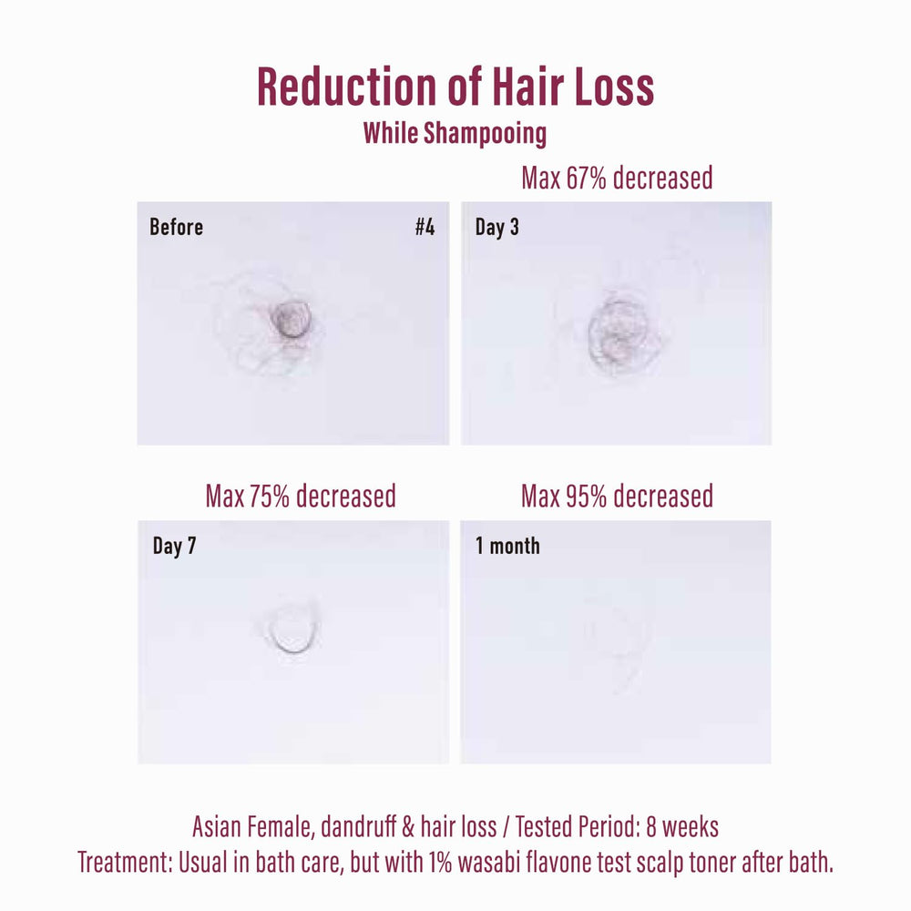 Moist Diane botanical serum blend nourishes damaged hair