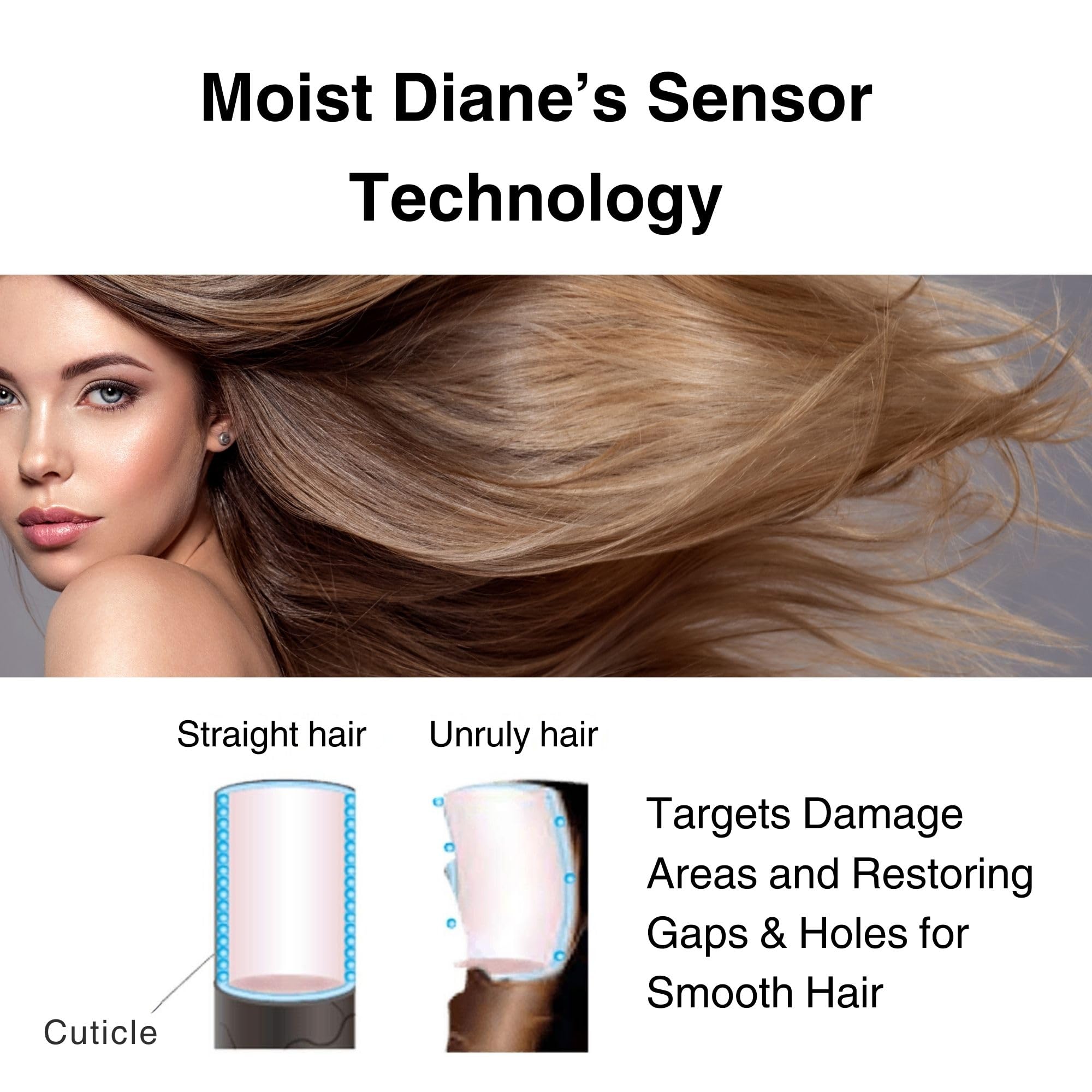 Moist Diane nano matrix close-up demonstrates advanced hair repair technology