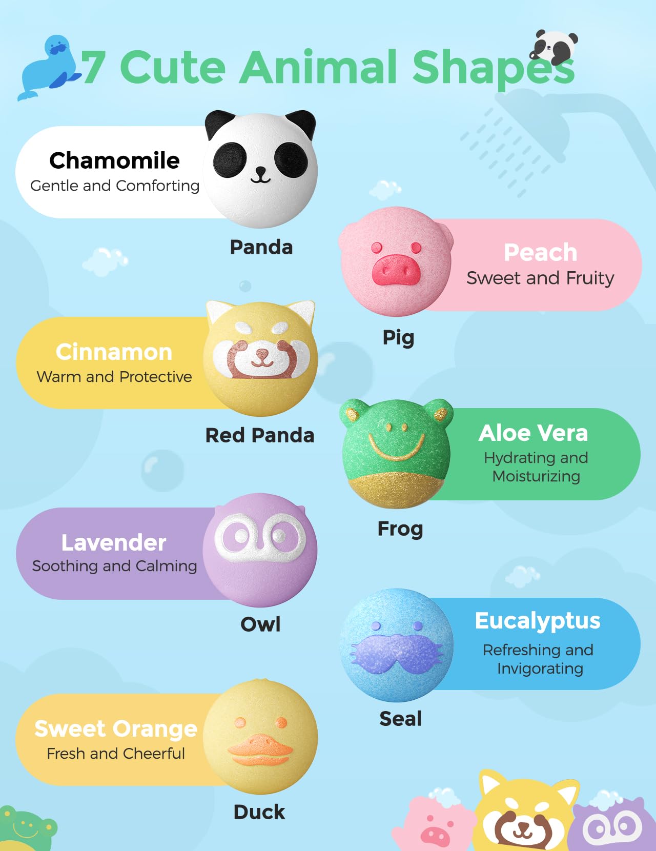 Momcozy bath bombs release soothing fragrances in warm water for a calming ritual.