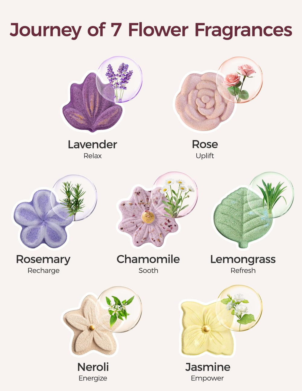 Momcozy lavender petal shape steamers for calming bath time routine.