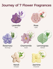 Momcozy lavender petal shape steamers for calming bath time routine.