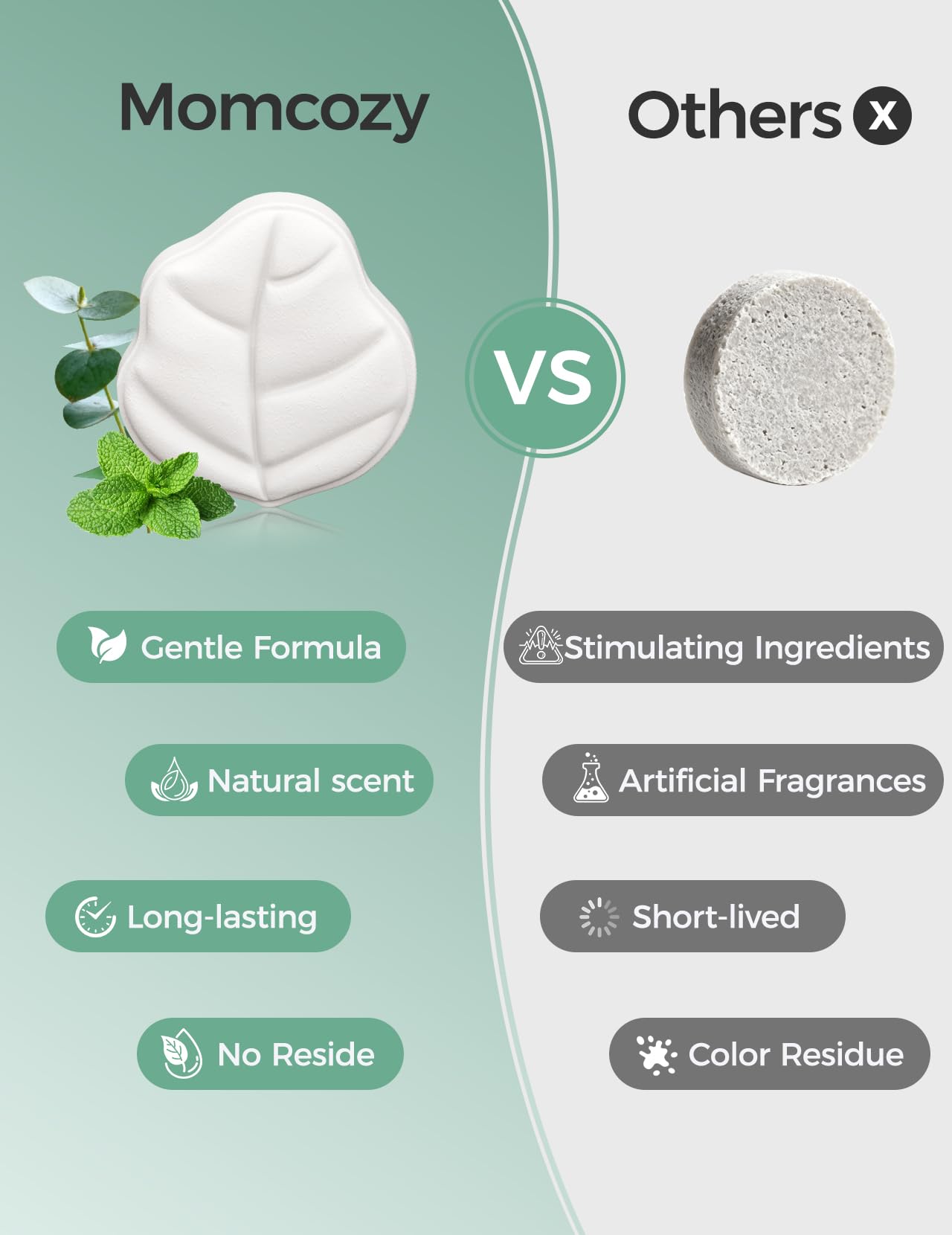 Momcozy-steamers-near-shower-spray-edge demonstrates best-dissolution rate for a long-lasting scent.