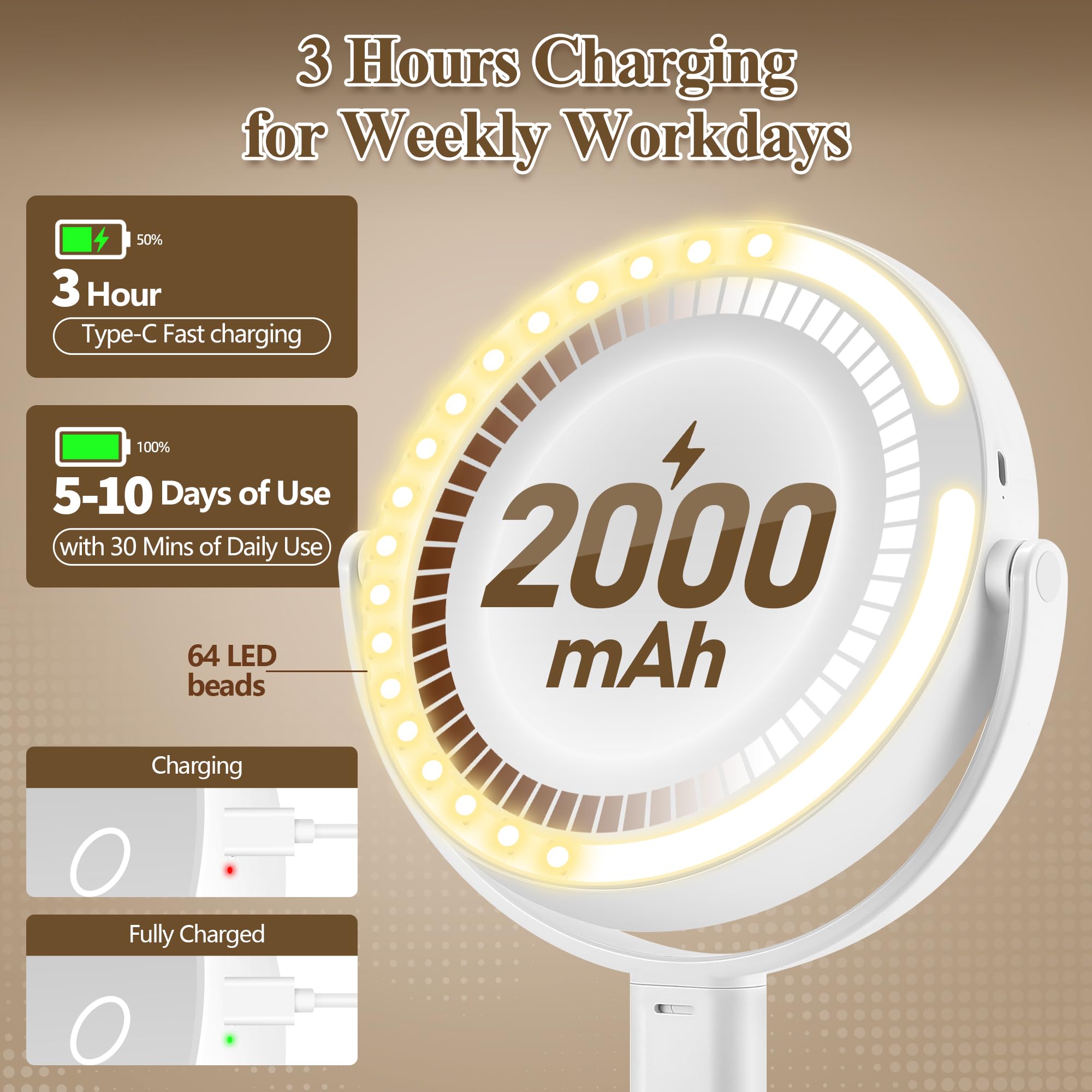 MOMOKUBA mirror brightness control provides personalized illumination for detail work
