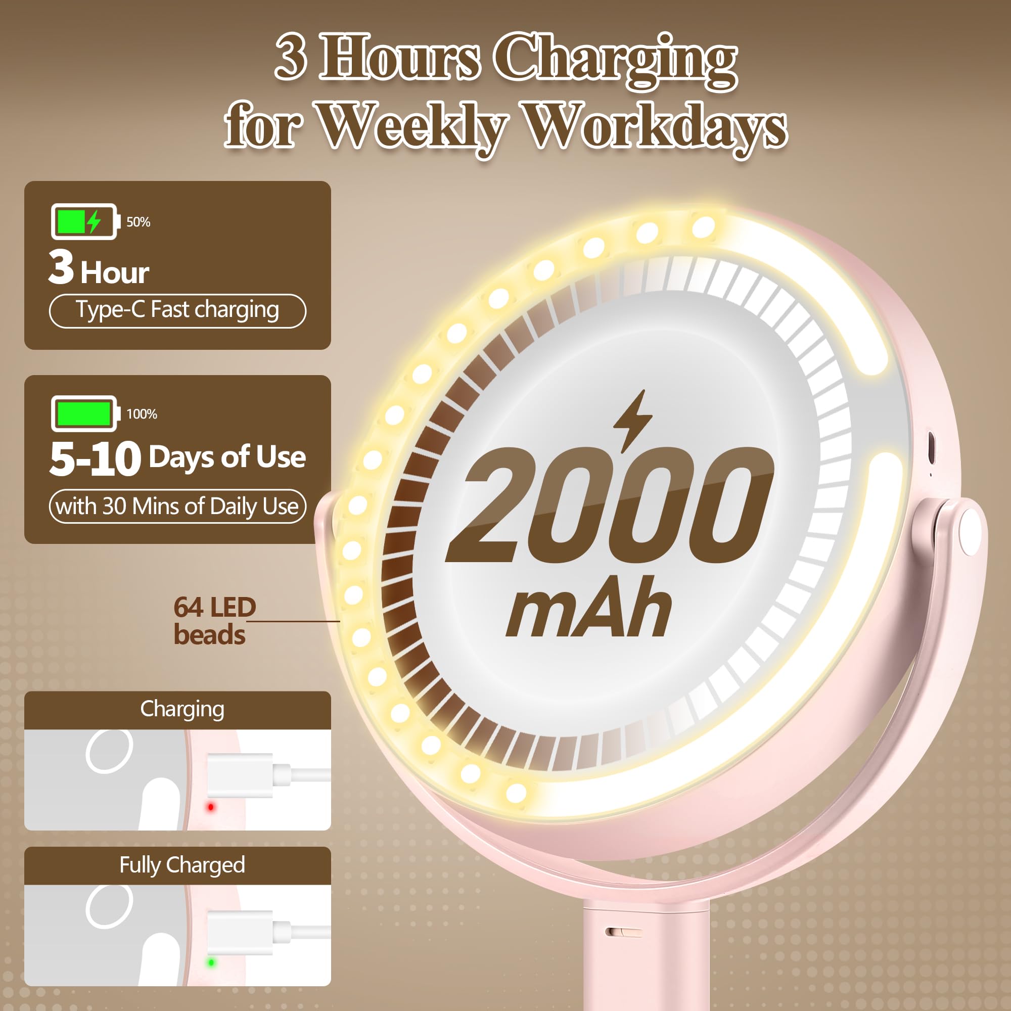 Momokuba makeup mirror lights rechargeable battery for cordless use.
