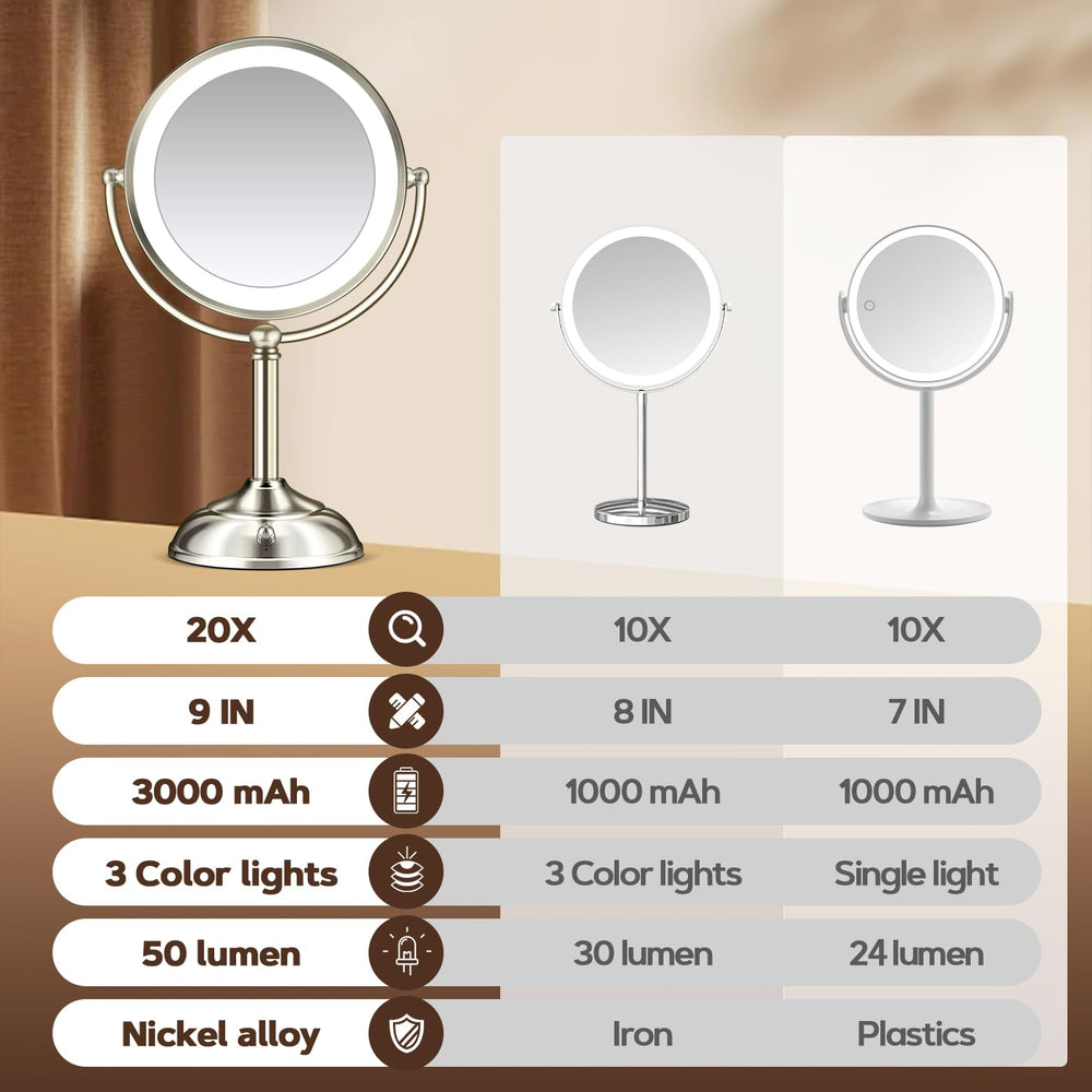 MOMOKUBA nickel-finish mirror adds sleek style and steady stability