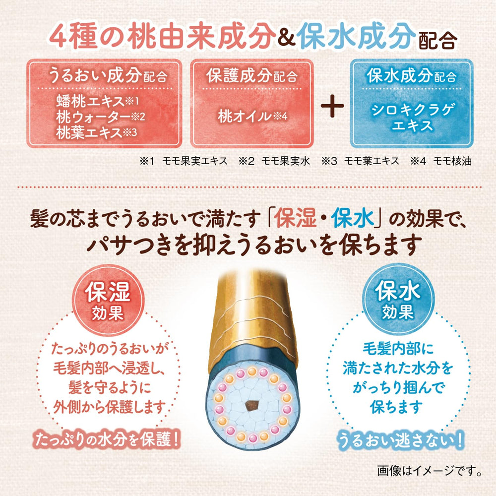 momori dariya peach oil hair protection closeup emphasizes shielding strands during styling.