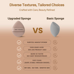 Momo's Workshop large-size puff delivering high-coverage, non-absorbent powder application.