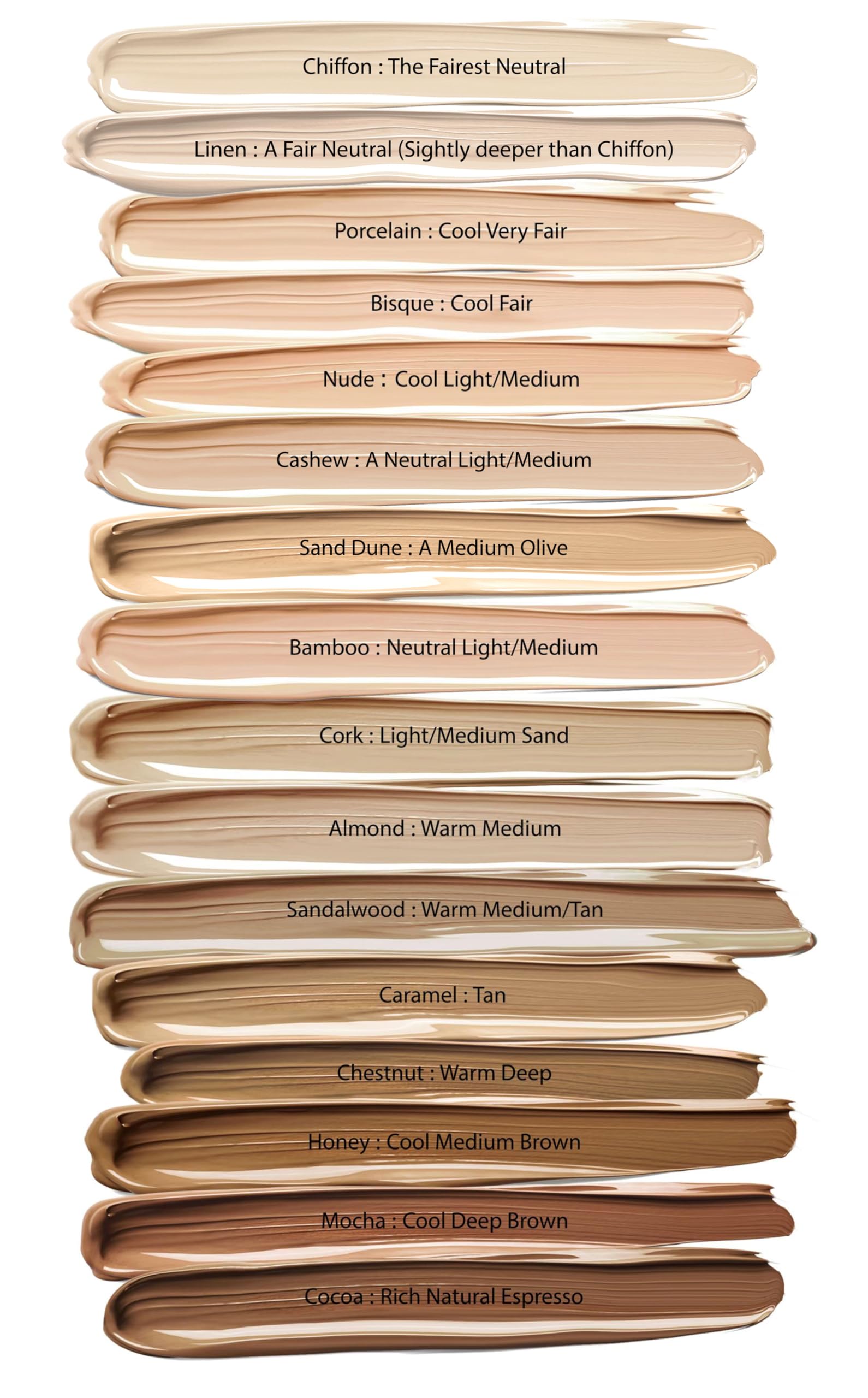 Mom's Secret foundation cashew swatches reveal neutral light/medium match