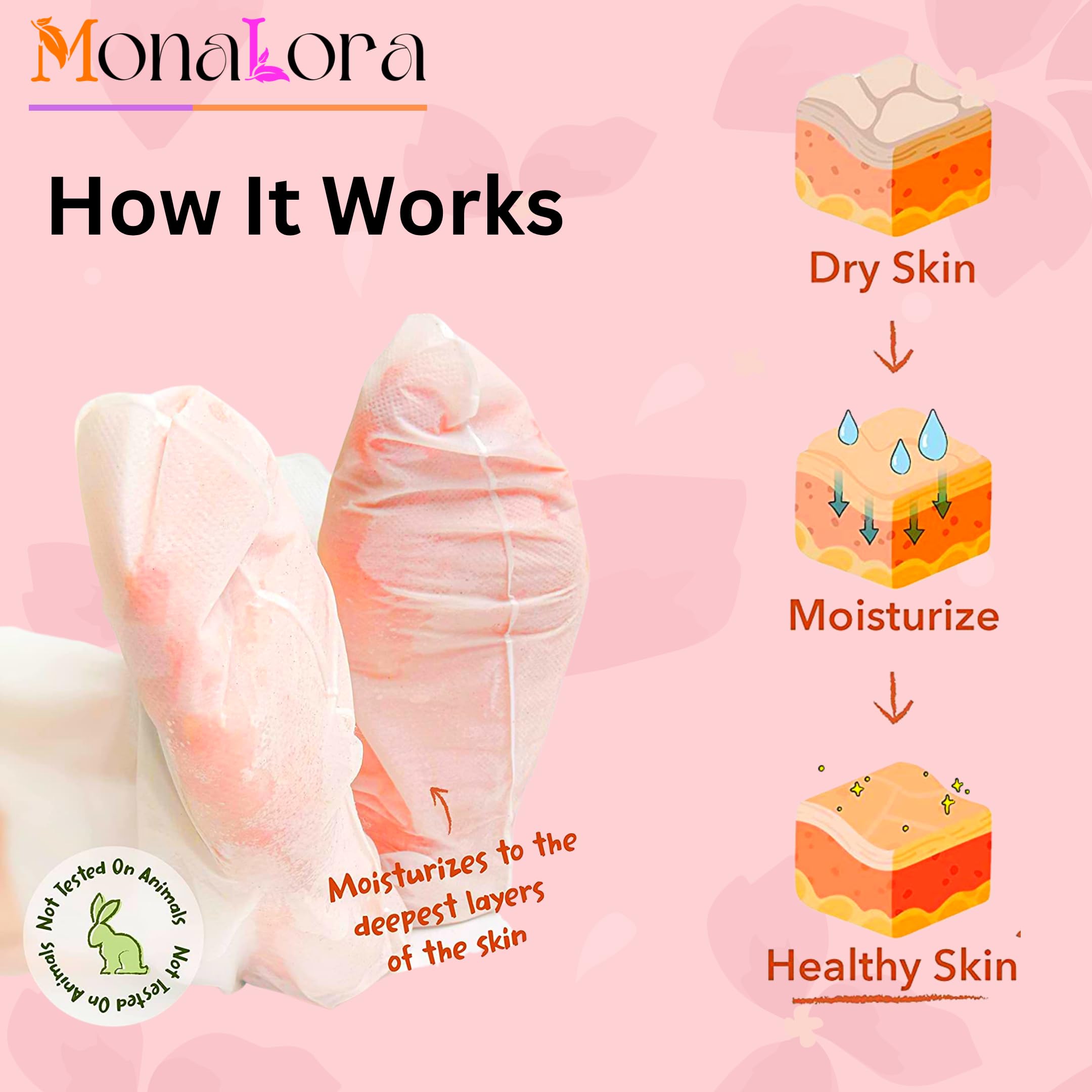 Feet during 90-minute MonaLora Foot Peel Mask wear