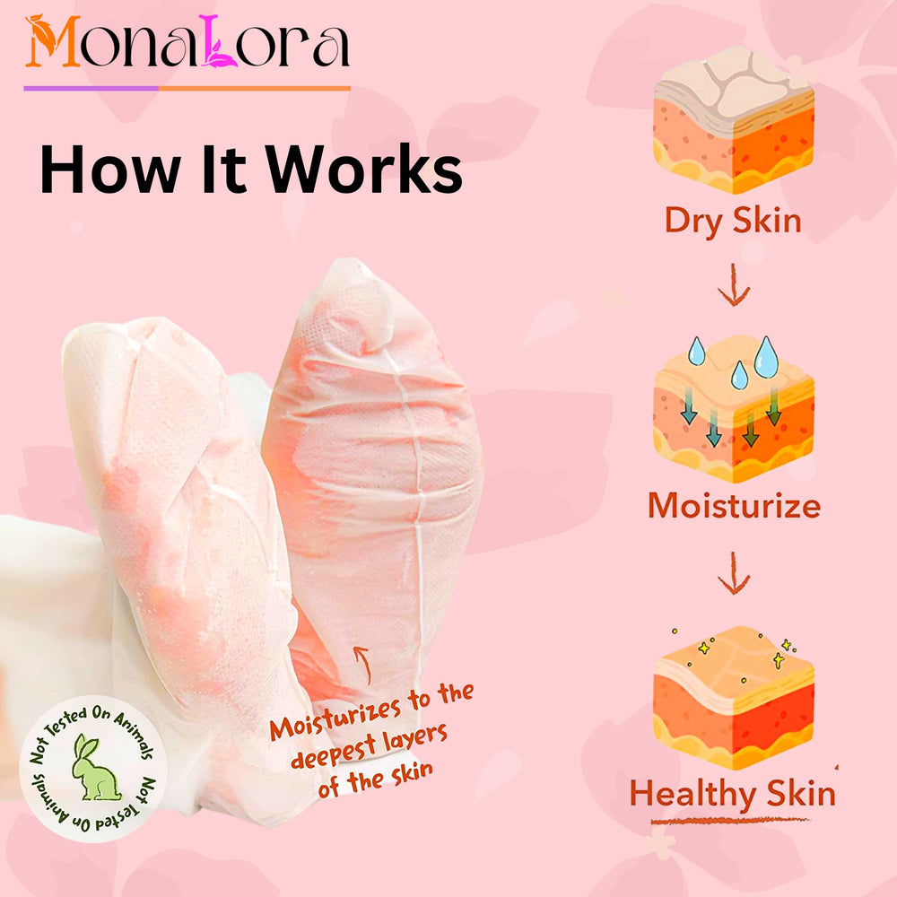 Feet during 90-minute MonaLora Foot Peel Mask wear