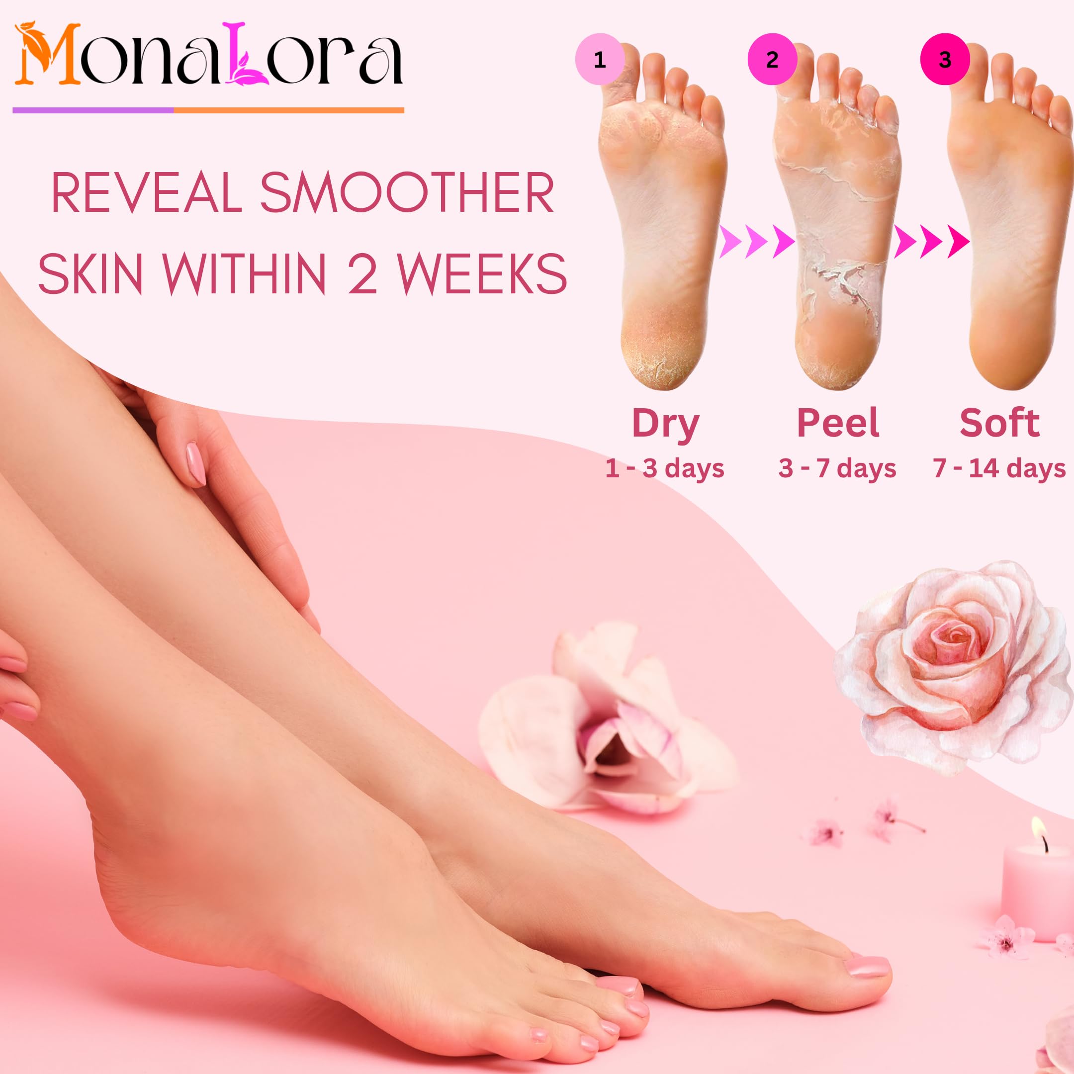 MonaLora Foot Peel Mask booties worn on feet during treatment